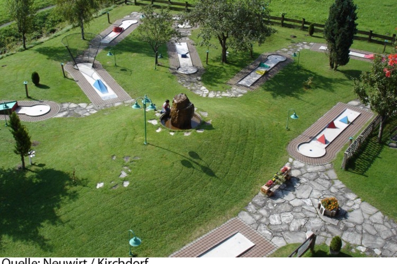 Hotel Hotel Gasthof Neuwirt