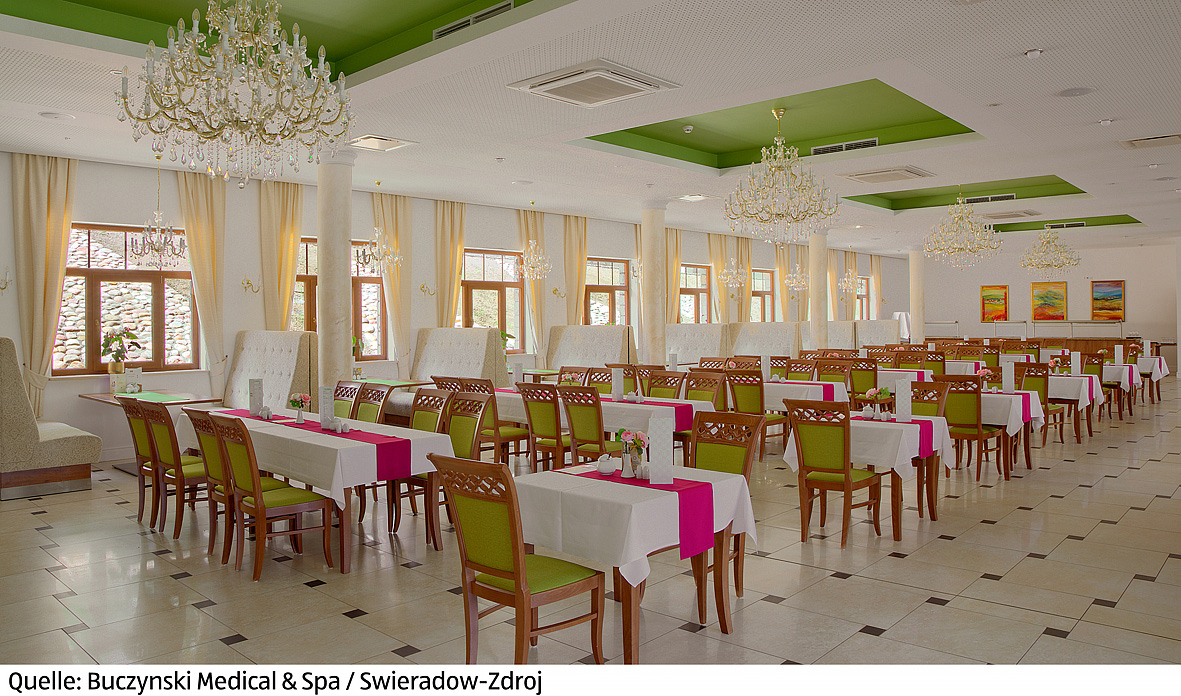 Hotel Buczyński Medical & Spa 14