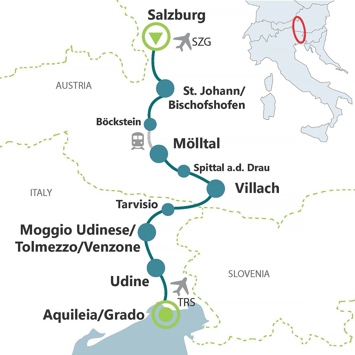 Bike Safari - Alpe Adria Salzburg - Grado 4