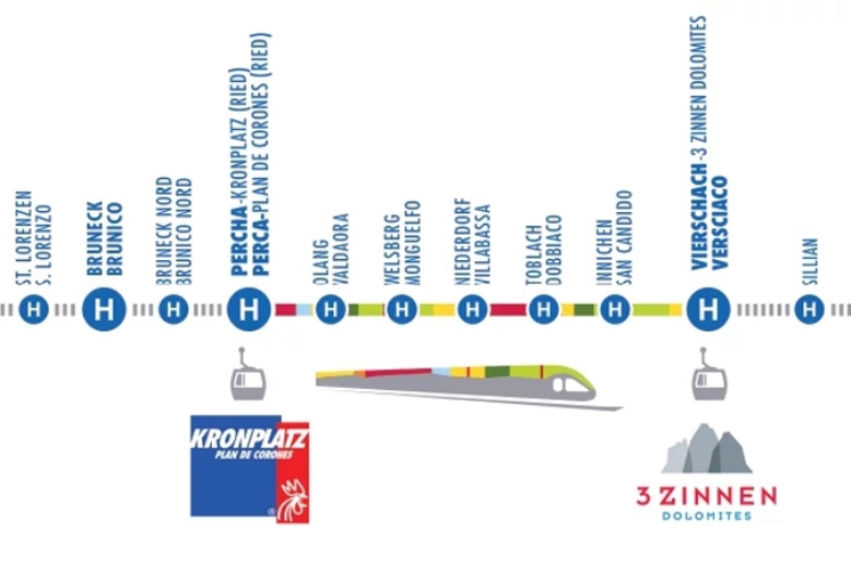 Hotel Residence Montanaris Alpine Active Relax