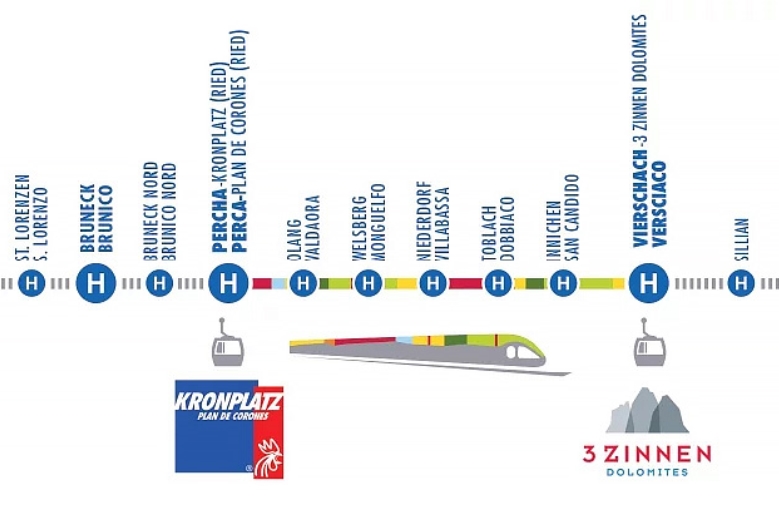 Hotel Residence Montanaris Alpine Active Relax
