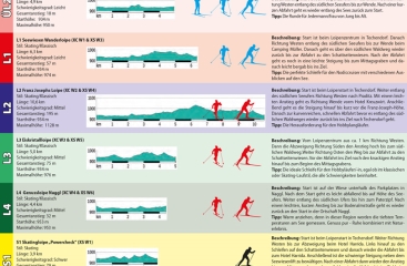 Seehotel K�rntnerhof ****
