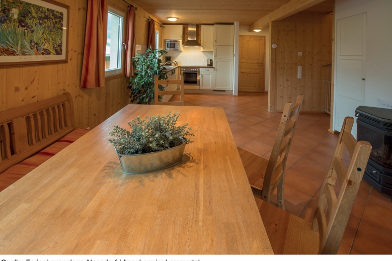 Hotel Chalety Alpendorf ALPS RESIDENCE